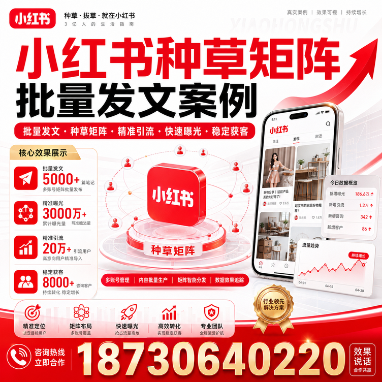 潮州小红书种草矩阵批量发文案例