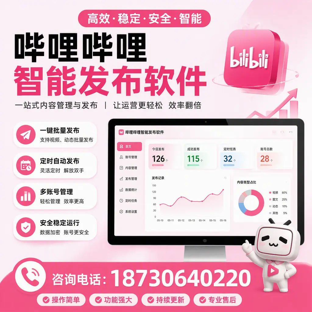 哔哩哔哩智能发布软件的用户反馈与案例分析在 潮州